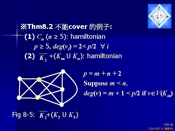 ※Thm 8. 2 不能cover 的例子: (1) Cn (n 5): hamiltonian p 5, deg(vi) =