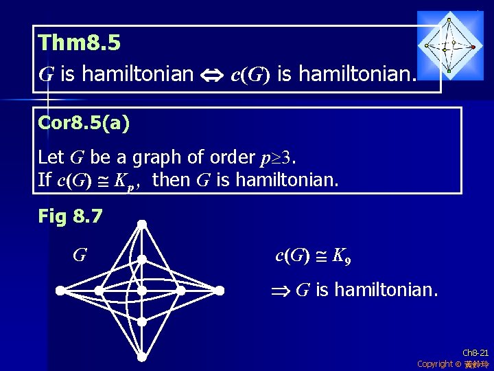 Thm 8. 5 G is hamiltonian c(G) is hamiltonian. Cor 8. 5(a) Let G