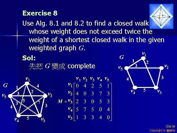 Exercise 8 Use Alg. 8. 1 and 8. 2 to find a closed walk