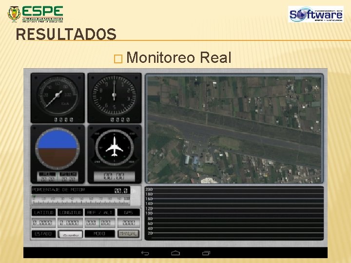 RESULTADOS � Monitoreo Real RESULTADOS � Monitoreo Real