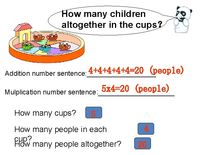 How many children altogether in the cups？ 4+4+4=20 (people) Addition number sentence: _________ 5