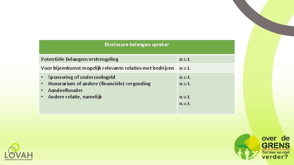 Disclosure belangen spreker Potentiële Belangenverstrengeling n. v. t. Voor bijeenkomst mogelijk relevante relaties met