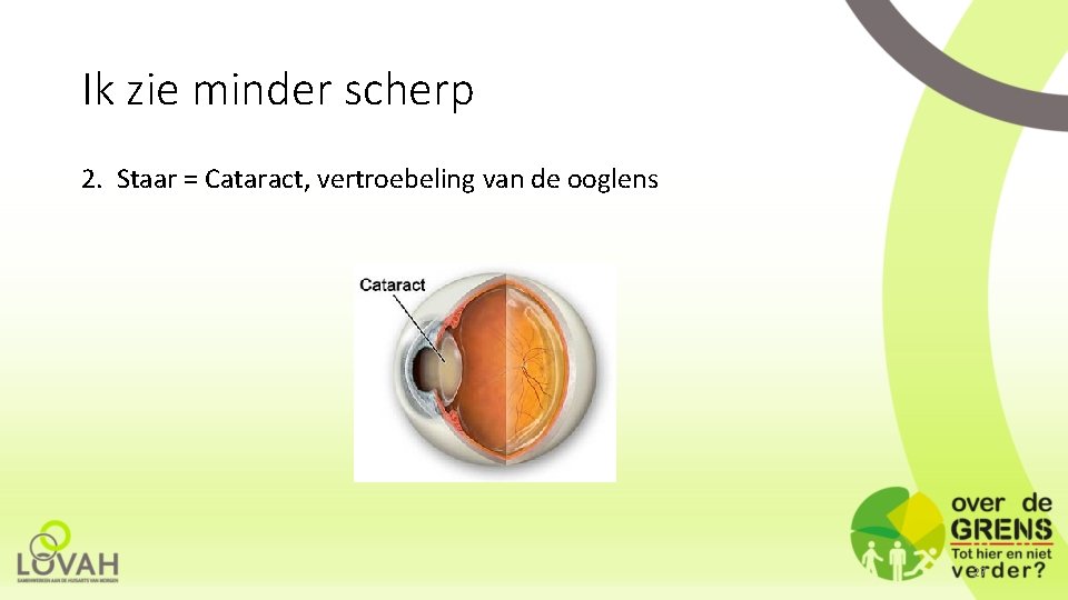 Ik zie minder scherp 2. Staar = Cataract, vertroebeling van de ooglens 27 