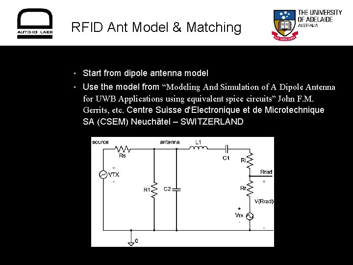 RFID Ant Model & Matching • Start from dipole antenna model • Use the