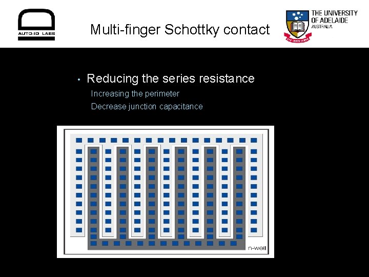 Multi-finger Schottky contact • Reducing the series resistance Increasing the perimeter Decrease junction capacitance