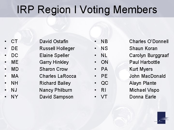 IRP Region I Voting Members • • • CT DE DC ME MD MA