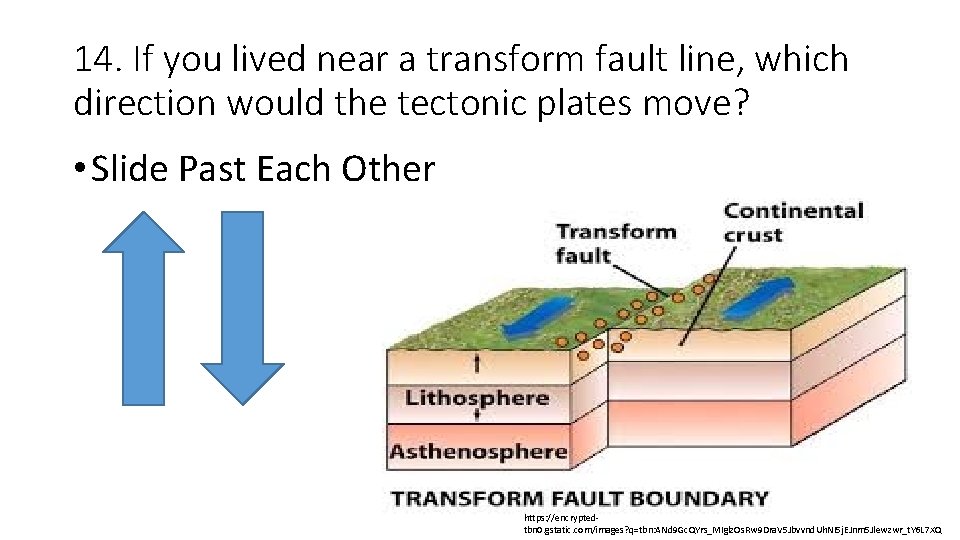14. If you lived near a transform fault line, which direction would the tectonic