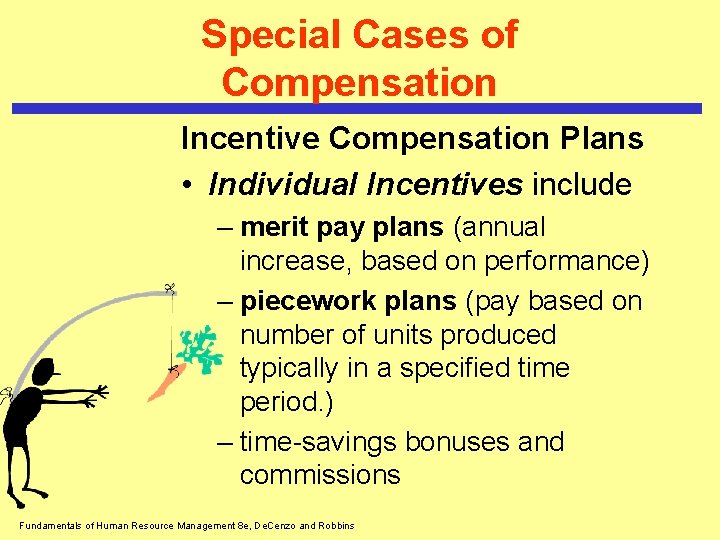 Special Cases of Compensation Incentive Compensation Plans • Individual Incentives include – merit pay