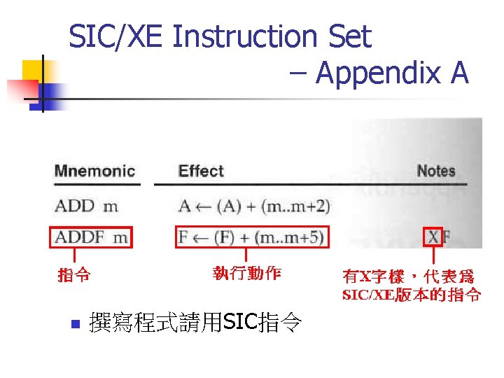 SIC/XE Instruction Set – Appendix A n n 撰寫程式請用SIC指令 