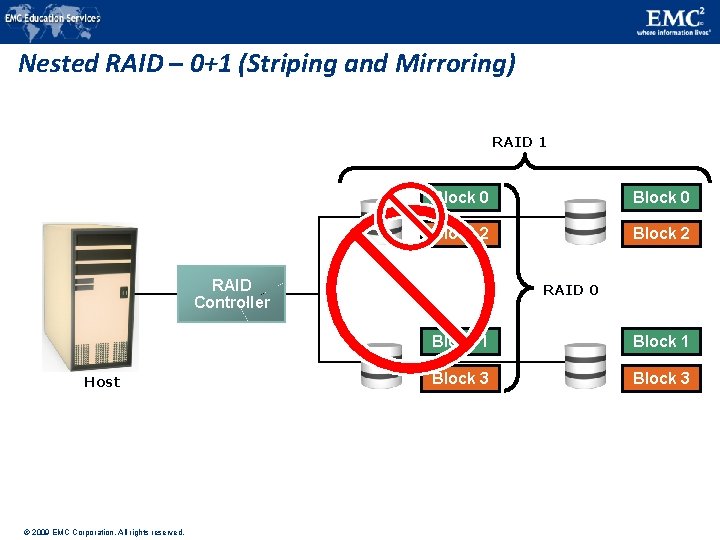 Nested RAID – 0+1 (Striping and Mirroring) RAID 1 Block 0 Block 2 RAID