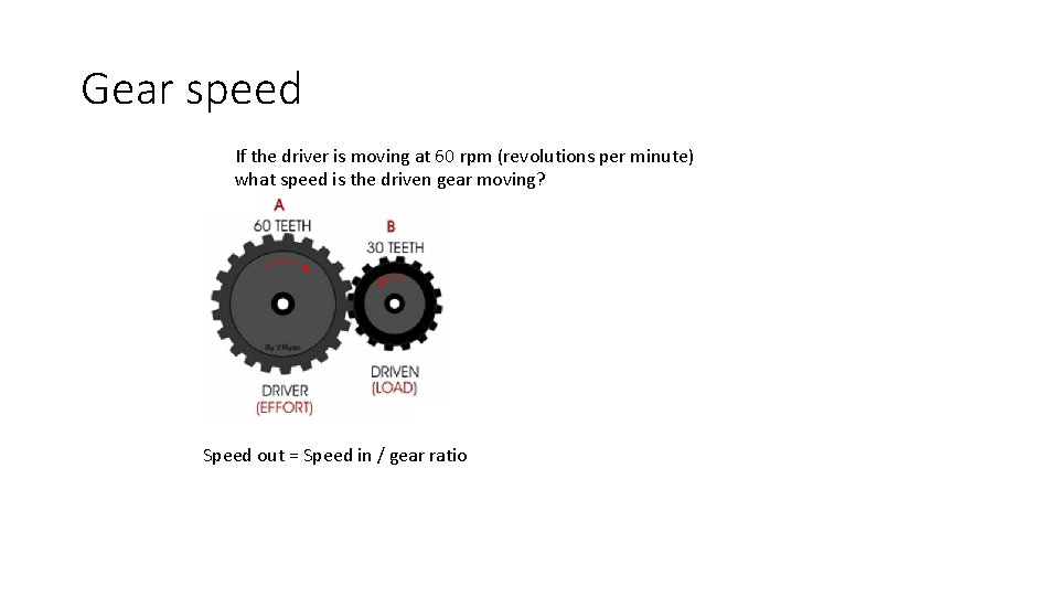 Gear speed If the driver is moving at 60 rpm (revolutions per minute) what Gear speed If the driver is moving at 60 rpm (revolutions per minute) what