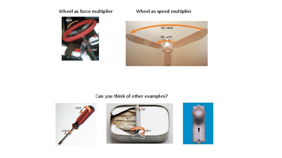 Wheel as force multiplier Wheel as speed multiplier Can you think of other examples? Wheel as force multiplier Wheel as speed multiplier Can you think of other examples?