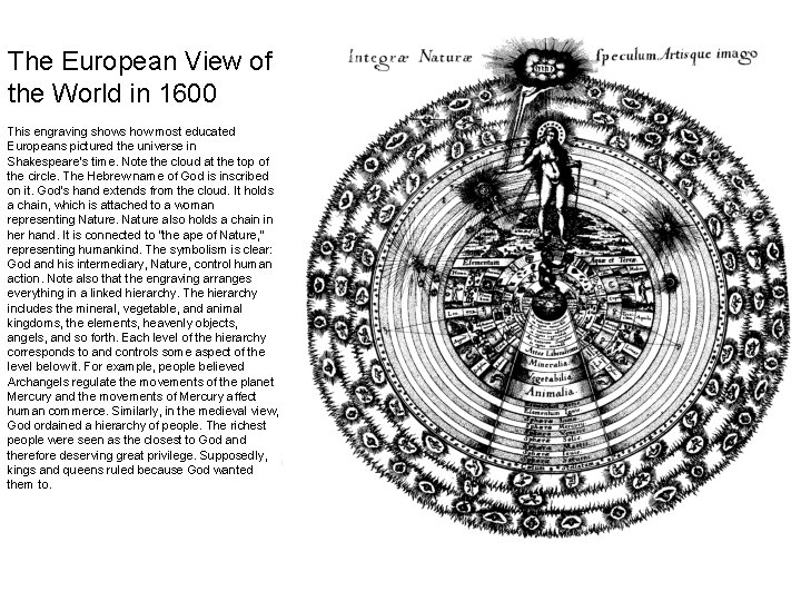 The European View of the World in 1600 This engraving shows how most educated