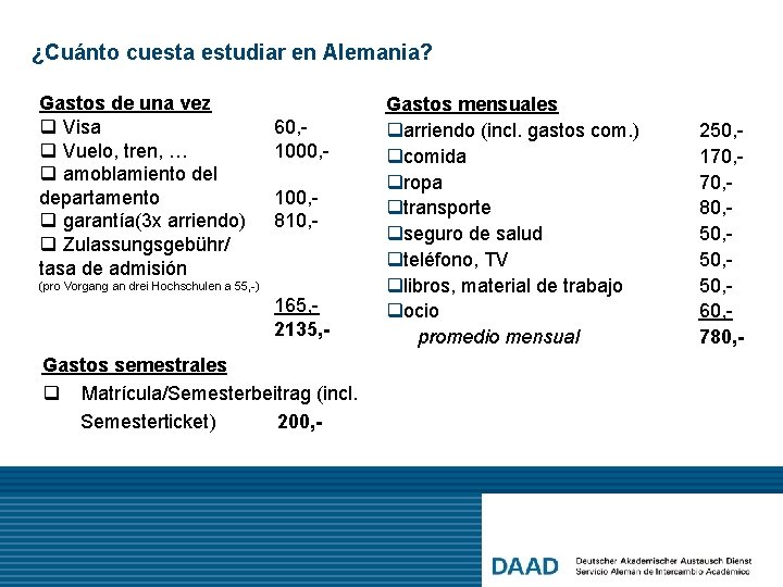 ¿Cuánto cuesta estudiar en Alemania? Gastos de una vez q Visa q Vuelo, tren,