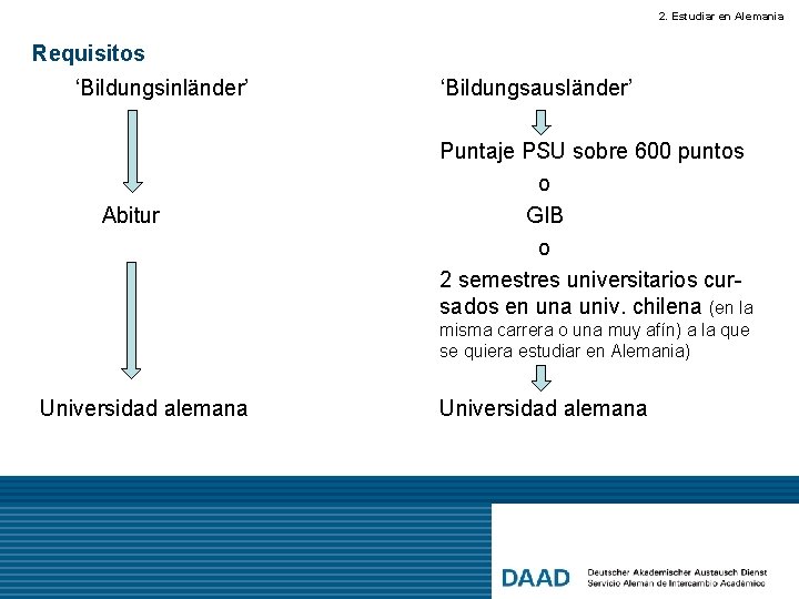 2. Estudiar en Alemania Requisitos ‘Bildungsinländer’ ‘Bildungsausländer’ Puntaje PSU sobre 600 puntos o Abitur