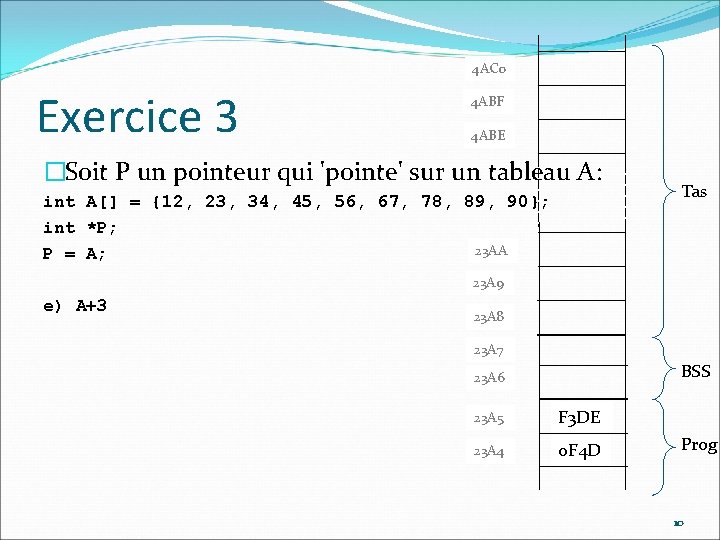 4 AC 0 Exercice 3 4 ABF 4 ABE �Soit P un pointeur qui