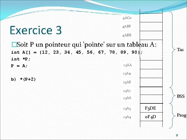 4 AC 0 Exercice 3 4 ABF 4 ABE �Soit P un pointeur qui