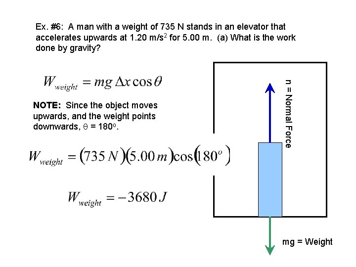 Ex. #6: A man with a weight of 735 N stands in an elevator