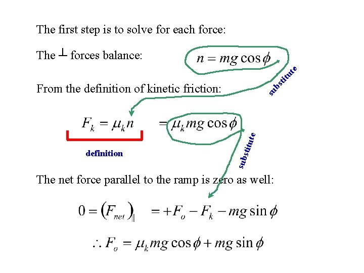 The first step is to solve for each force: tit ut e The ┴