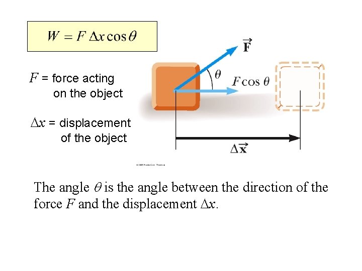 F = force acting on the object Dx = displacement of the object The