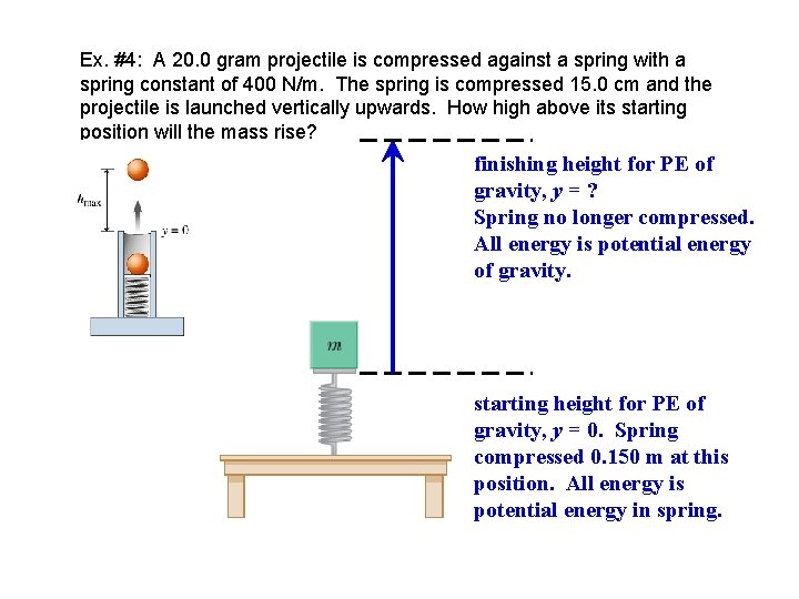Ex. #4: A 20. 0 gram projectile is compressed against a spring with a