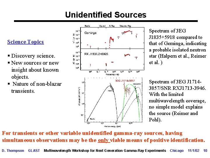 Unidentified Sources Science Topics § Discovery science. § New sources or new insight about