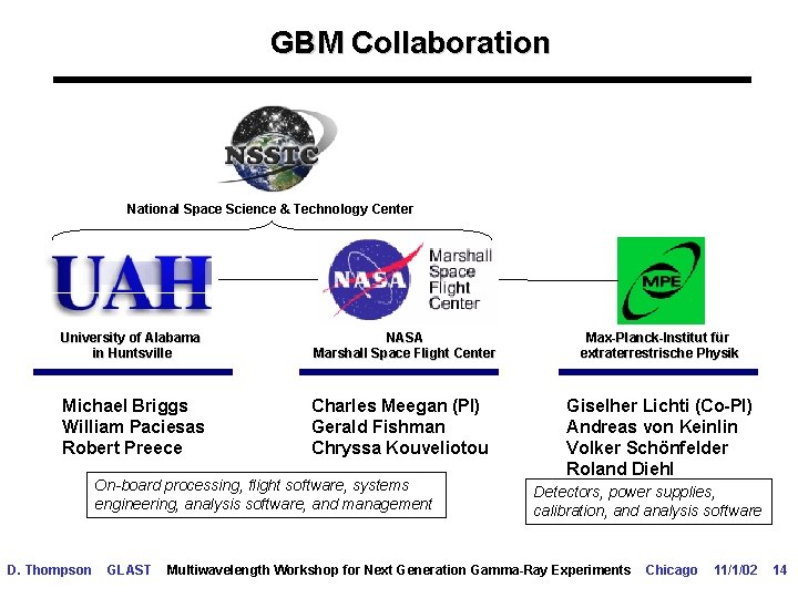 GBM Collaboration National Space Science & Technology Center University of Alabama in Huntsville NASA