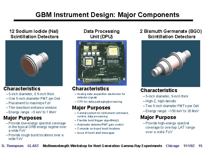GBM Instrument Design: Major Components 12 Sodium Iodide (Na. I) Scintillation Detectors Characteristics –