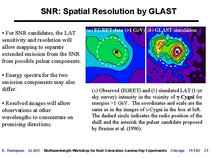 SNR: Spatial Resolution by GLAST • For SNR candidates, the LAT sensitivity and resolution