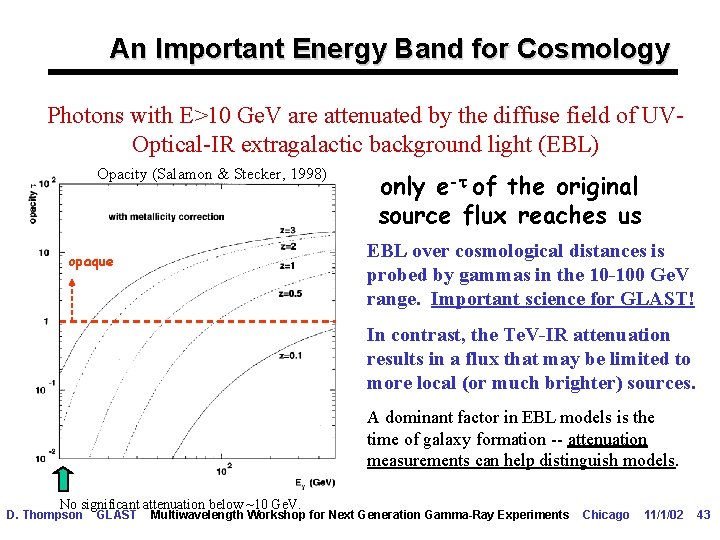 An Important Energy Band for Cosmology Photons with E>10 Ge. V are attenuated by