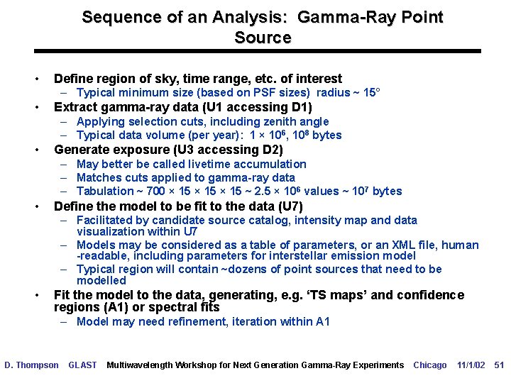 Sequence of an Analysis: Gamma-Ray Point Source • Define region of sky, time range,