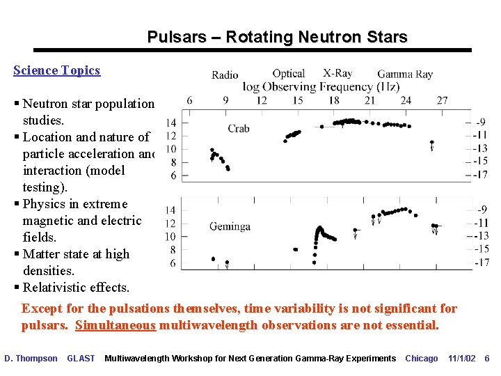 Pulsars – Rotating Neutron Stars Science Topics § Neutron star population studies. § Location