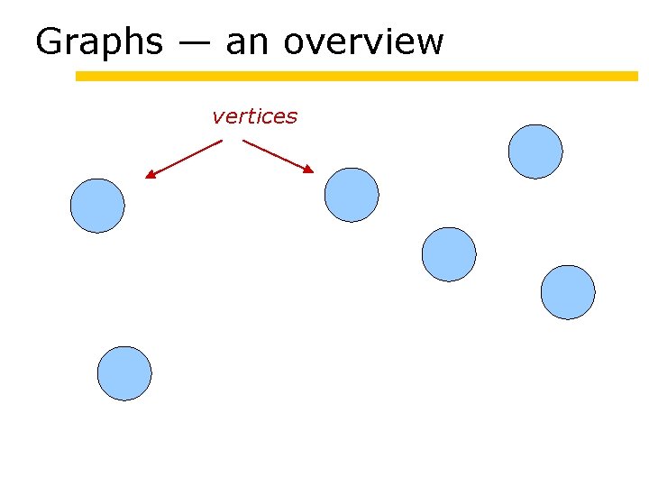 Graphs — an overview vertices 