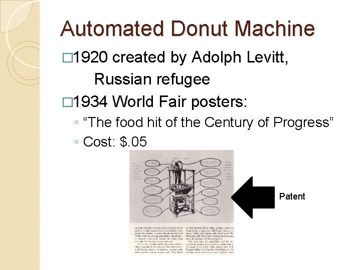 Automated Donut Machine � 1920 created by Adolph Levitt, Russian refugee � 1934 World Automated Donut Machine � 1920 created by Adolph Levitt, Russian refugee � 1934 World