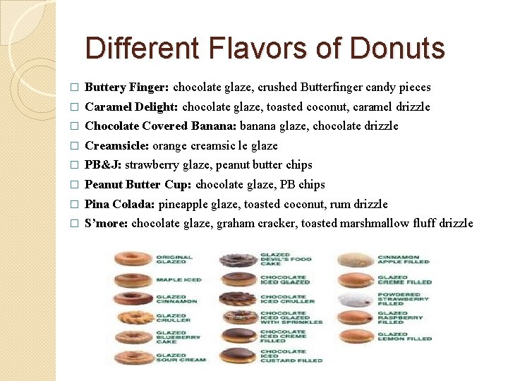 Different Flavors of Donuts � Buttery Finger: chocolate glaze, crushed Butterfinger candy pieces � Different Flavors of Donuts � Buttery Finger: chocolate glaze, crushed Butterfinger candy pieces �