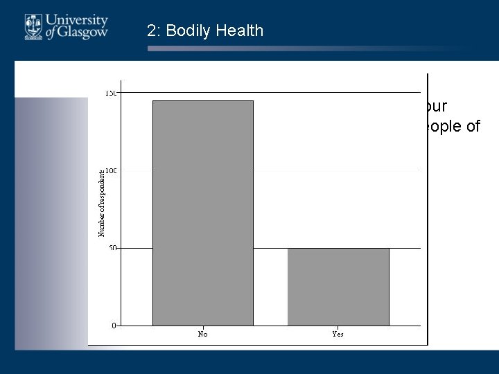 2: Bodily Health • Does your health in any way limit your daily activities