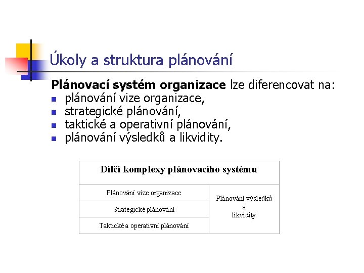 Úkoly a struktura plánování Plánovací systém organizace lze diferencovat na: n plánování vize organizace,