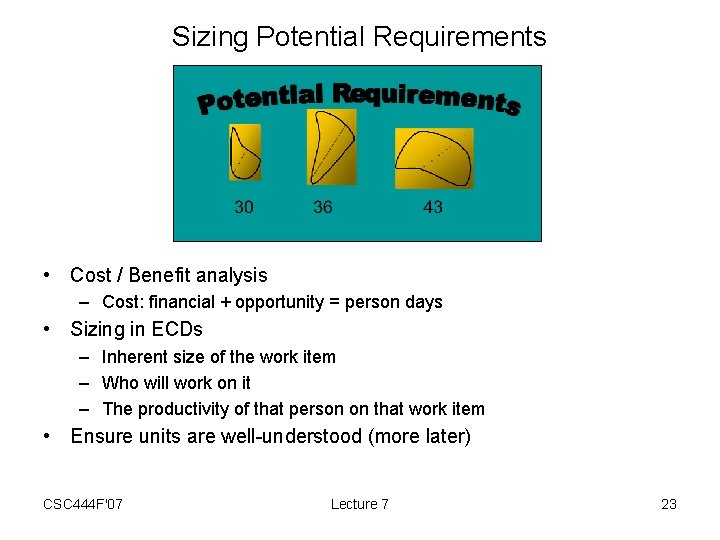 Sizing Potential Requirements • Cost / Benefit analysis – Cost: financial + opportunity =