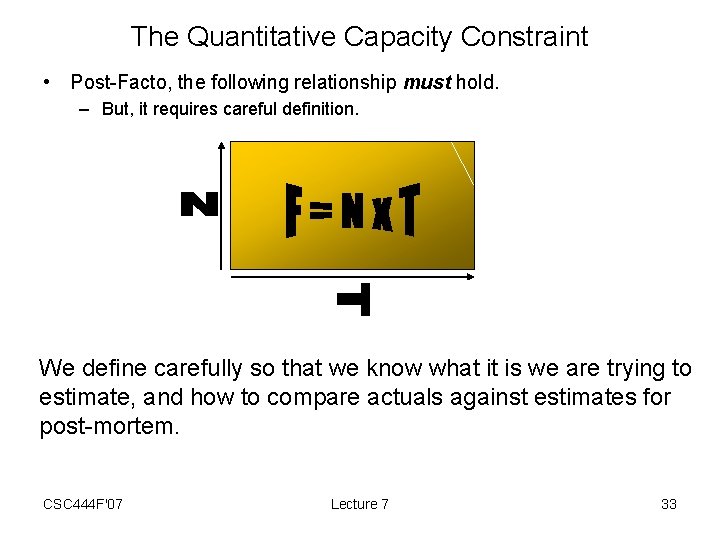 The Quantitative Capacity Constraint • Post-Facto, the following relationship must hold. – But, it