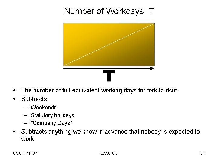 Number of Workdays: T • The number of full-equivalent working days fork to dcut.