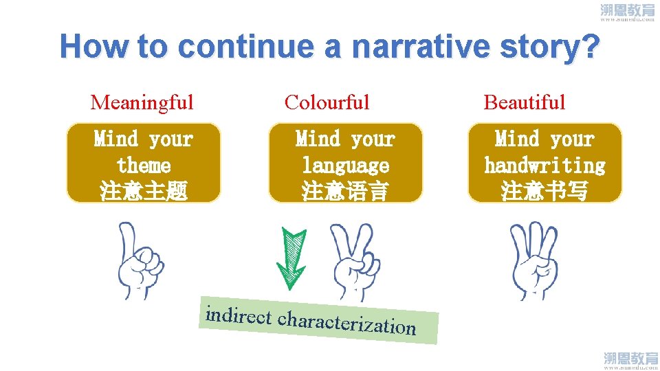 How to continue a narrative story? Meaningful Mind your theme 注意主题 Colourful Mind your