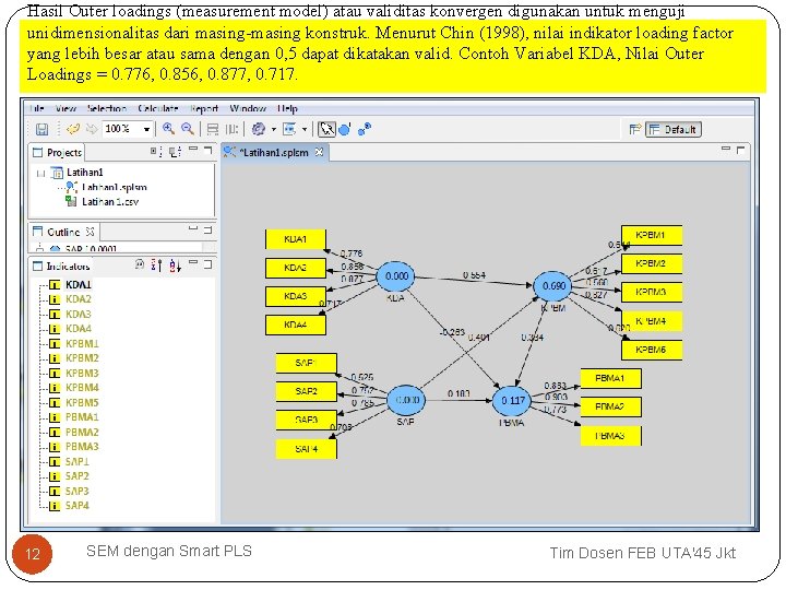 Hasil Outer loadings (measurement model) atau validitas konvergen digunakan untuk menguji unidimensionalitas dari masing-masing