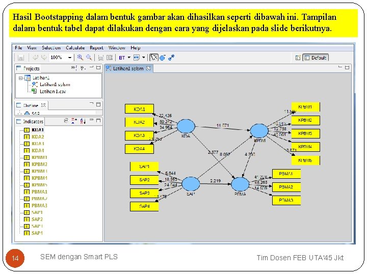 Hasil Bootstapping dalam bentuk gambar akan dihasilkan seperti dibawah ini. Tampilan dalam bentuk tabel