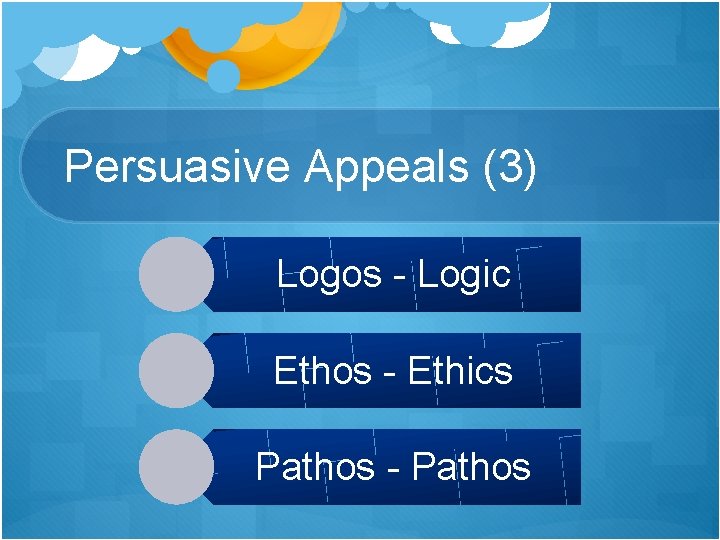 Persuasive Appeals (3) Logos - Logic Ethos - Ethics Pathos - Pathos 