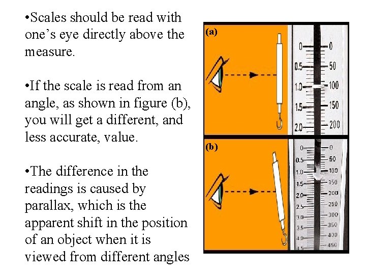  • Scales should be read with one’s eye directly above the measure. •