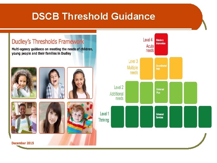 DSCB Threshold Guidance 