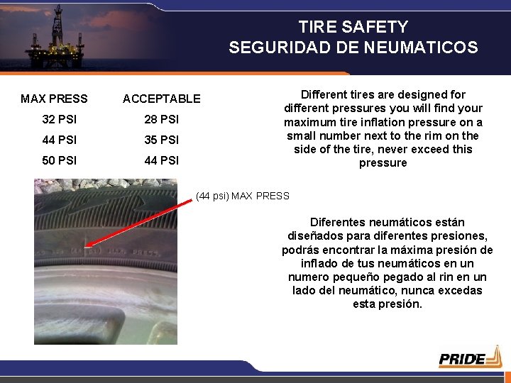 TIRE SAFETY SEGURIDAD DE NEUMATICOS MAX PRESS ACCEPTABLE 32 PSI 28 PSI 44 PSI