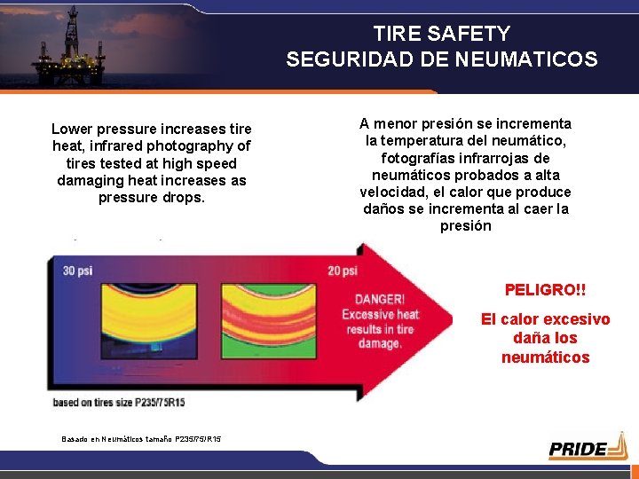 TIRE SAFETY SEGURIDAD DE NEUMATICOS Lower pressure increases tire heat, infrared photography of tires