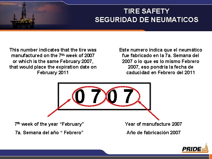TIRE SAFETY SEGURIDAD DE NEUMATICOS This number indicates that the tire was manufactured on