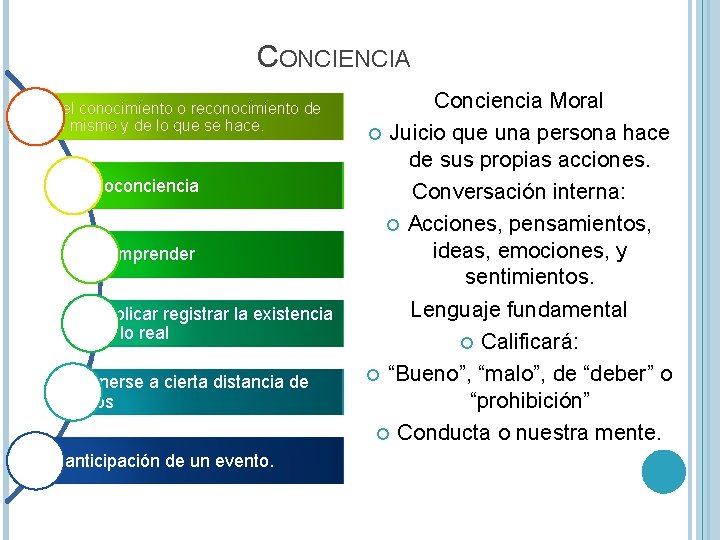 CONCIENCIA Es el conocimiento o reconocimiento de uno mismo y de lo que se CONCIENCIA Es el conocimiento o reconocimiento de uno mismo y de lo que se